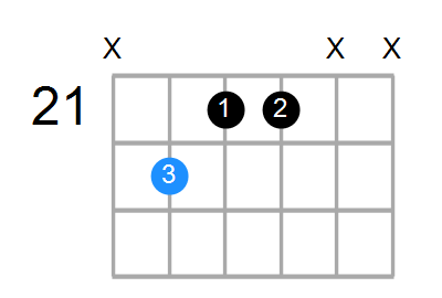 G6 Chord